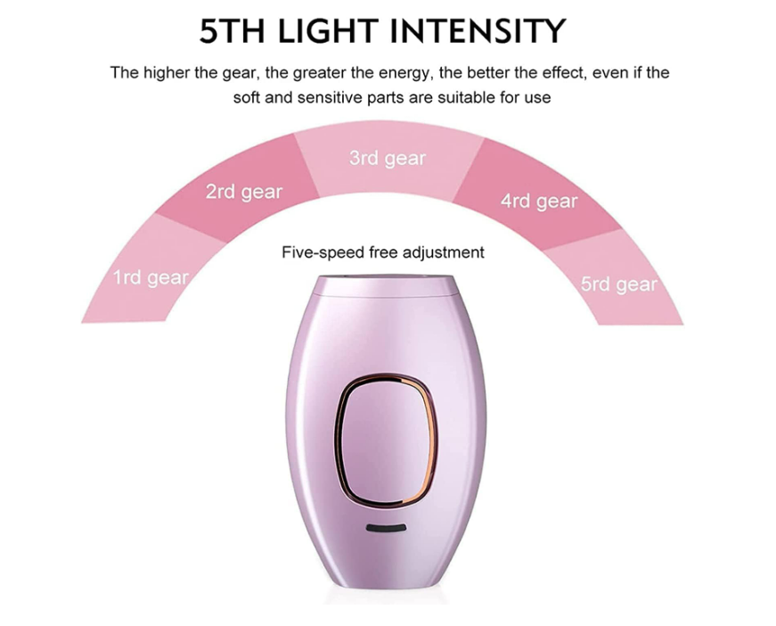 Portable IPL Hair Removal Device – 5-Min Fast Full Body Treatment, Permanent Results, No Refills Needed