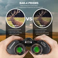 Binoculars for Adults, 20x50 High Power Military Binoculars with Low Light Night Vision, Compact Waterproof, BAK-4 Prism FMC Lens, for Bird Watching, Travel, Hunting, Stargazing - Camouflage - Chronus