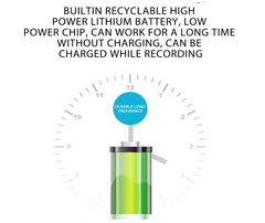 Outdoor Wireless HD Security Camera 1080P with Night Vision (Black) - Chronus