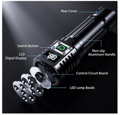 Rechargeable Flashlights High Lumens 90000LM Super Bright Flashlight Zoomable Waterproof Handheld Flashlights for Emergencies (Black) - Chronus