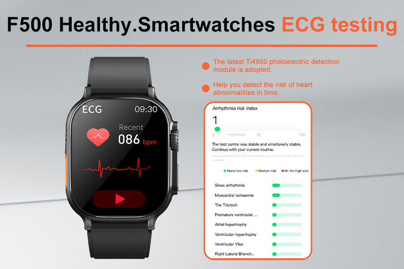 Chronus Medical-Grade Health Monitoring Watch, ECG/blood oxygen/HRV monitoring, long battery life, SOS emergency call,support 4G