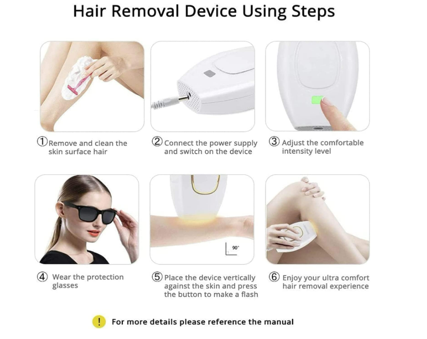 Portable IPL Hair Removal Device – 5-Min Fast Full Body Treatment, Permanent Results, No Refills Needed