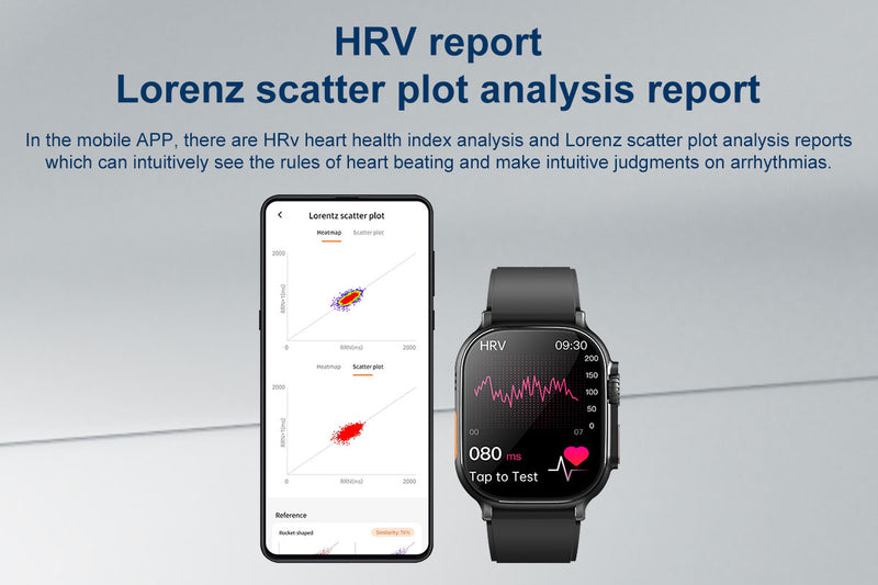 Chronus Medical-Grade Health Monitoring Watch, ECG/blood oxygen/HRV monitoring, long battery life, SOS emergency call,support 4G