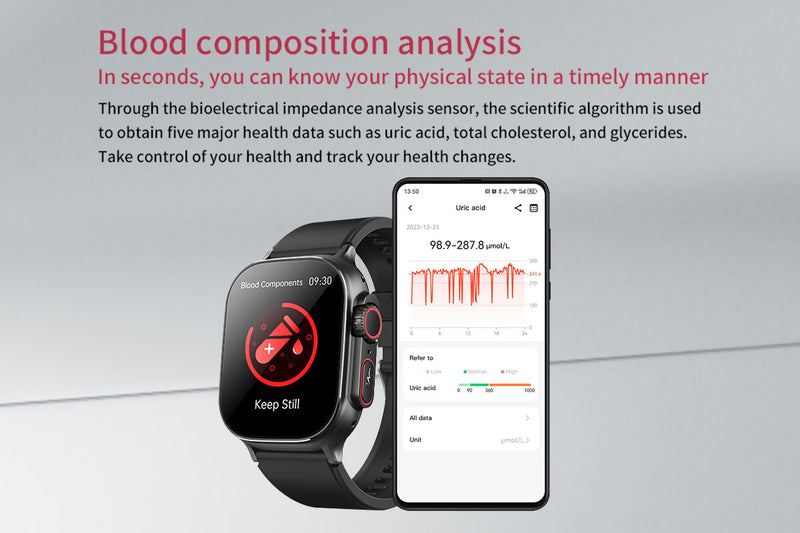 Chronus Medical-Grade Health Monitoring Watch, ECG/blood oxygen/HRV monitoring, long battery life, SOS emergency call,support 4G