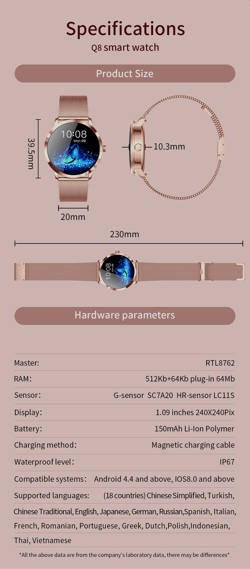 Smartwatch 1,19" HD AMOLED Touchscreen Full 29 Sport modes GPS Waterproof for Android iOS Pink