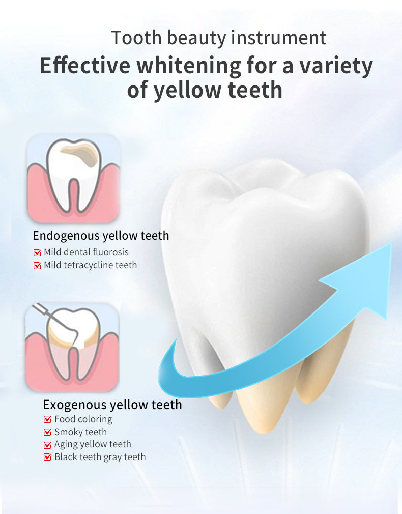 Wireless U-Shaped Sonic Teeth Whitening Device – Food-Grade Silicone, Antibacterial, Long-Lasting & Waterproof