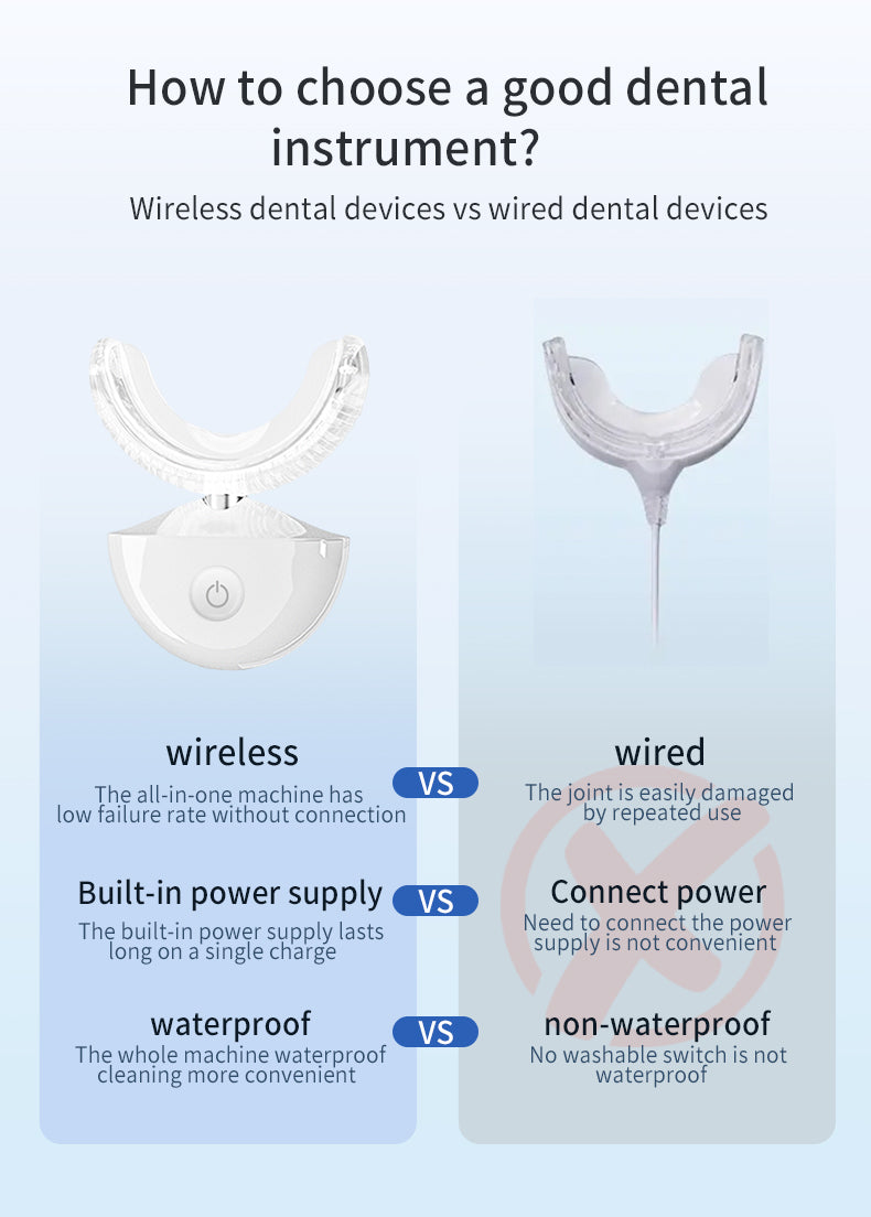 Wireless U-Shaped Sonic Teeth Whitening Device – Food-Grade Silicone, Antibacterial, Long-Lasting & Waterproof