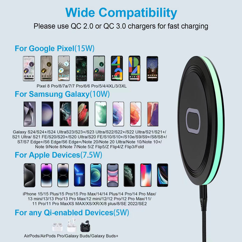 Wireless Charger Samsung Fast Charging Pad for Samsung Galaxy S24/S23 Ultra /S22/S21/Z Flip 6 5,15W Wireless Charging Pad for iPhone 15 14