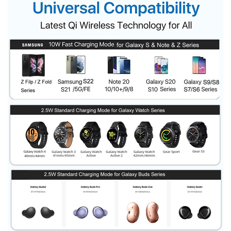 Samsung Wireless Charger 3 in 1 Charging Station Galaxy Watch Charger for Samsung S24 Ultra Plus S23 S22 S21 S20 Z Fold Flip6/5/4/3(Black)