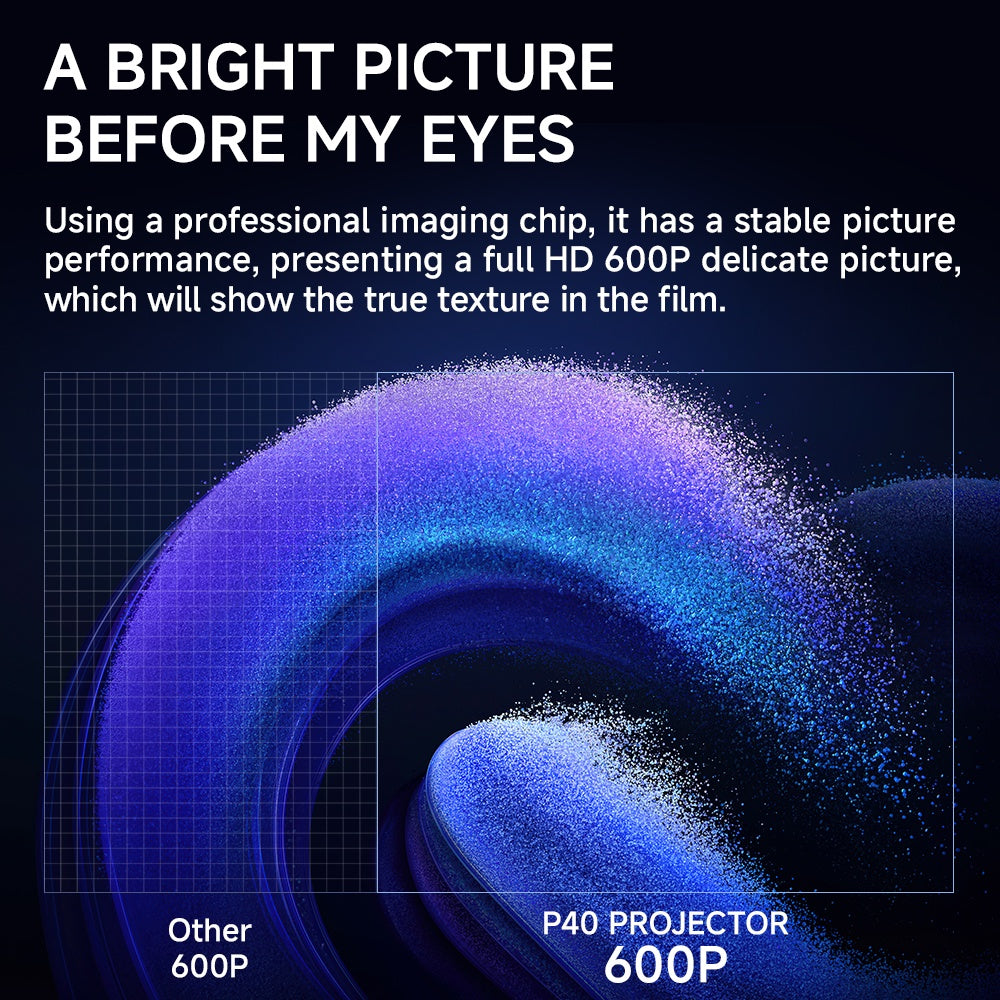 Smart Projector P40 features 4K, 120 ANSI lumens, Android 11, dual-band Wi-Fi, and Bluetooth for home theaters - Chronus