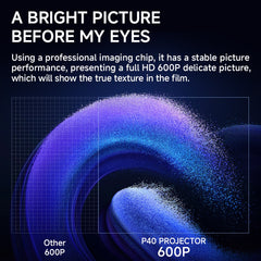 Smart Projector P40 features 4K, 120 ANSI lumens, Android 11, dual-band Wi-Fi, and Bluetooth for home theaters - Chronus