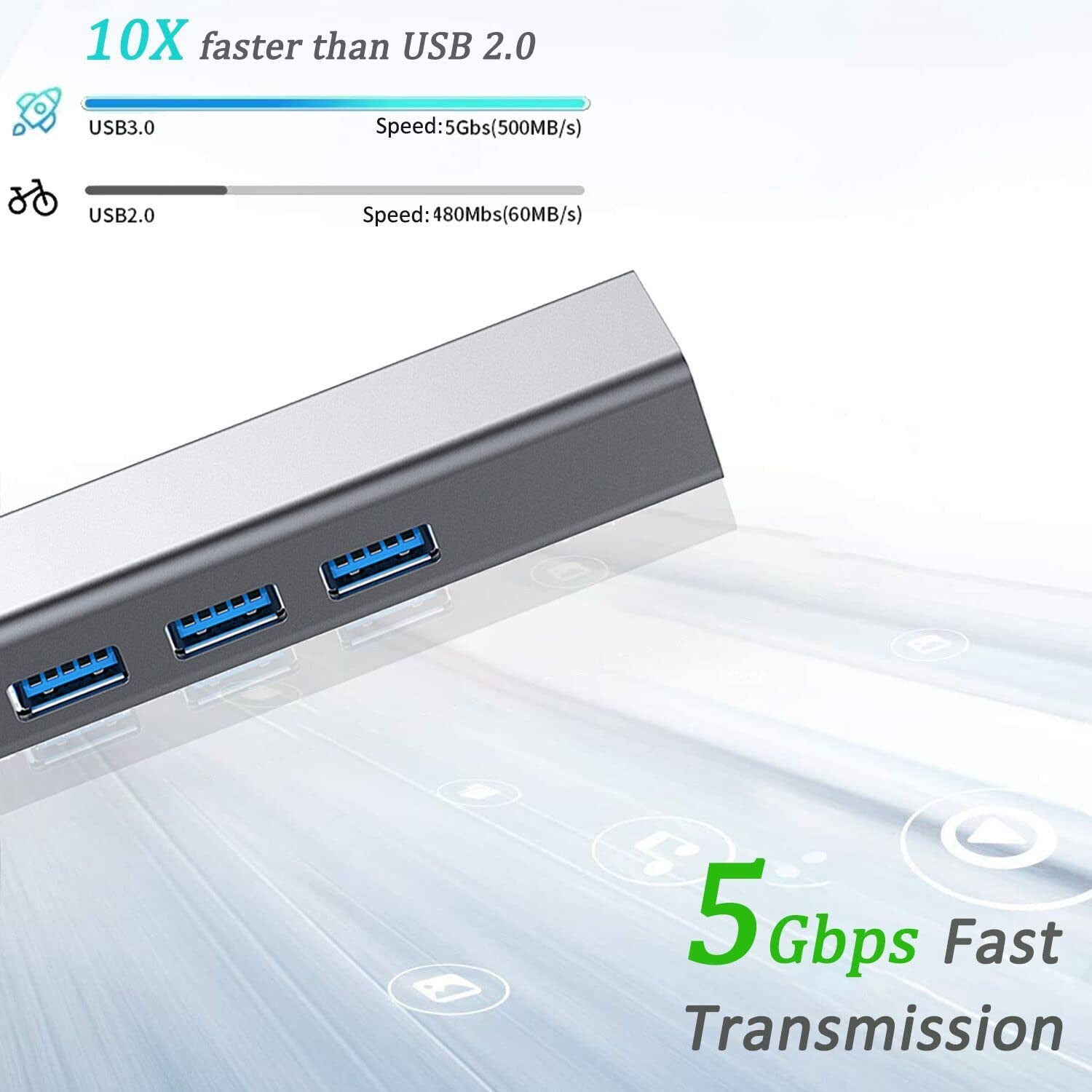 USB to Ethernet Adapter, USB 3.0 Hub with 1 Gigabit RJ45 Ethernet Port Network USB Network Adapter with USB C Adapter for Laptop(Gray) - Chronus