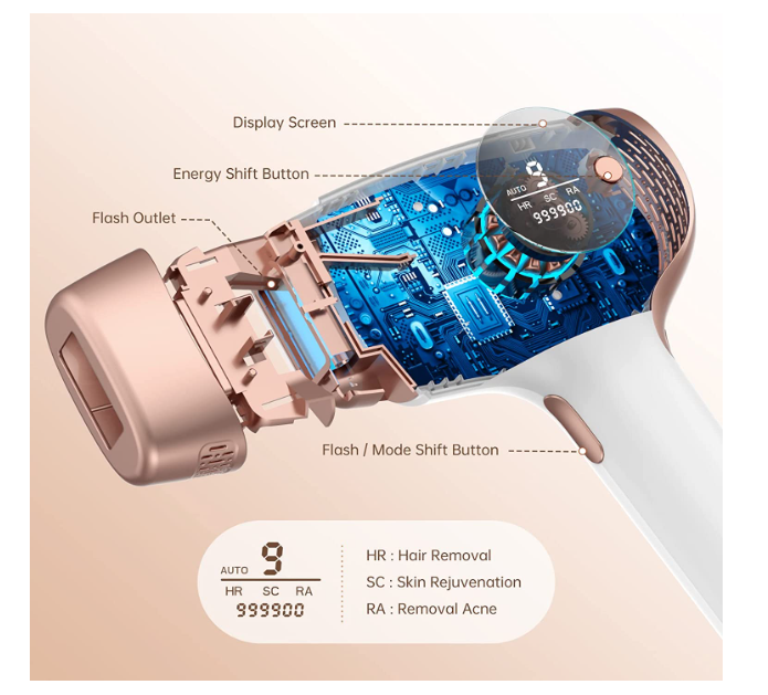 IPL Hair Removal Device, with 9 Energy Level,999,000 Flashes,3 Function, Laser Permanent Hair Remover Painless, White