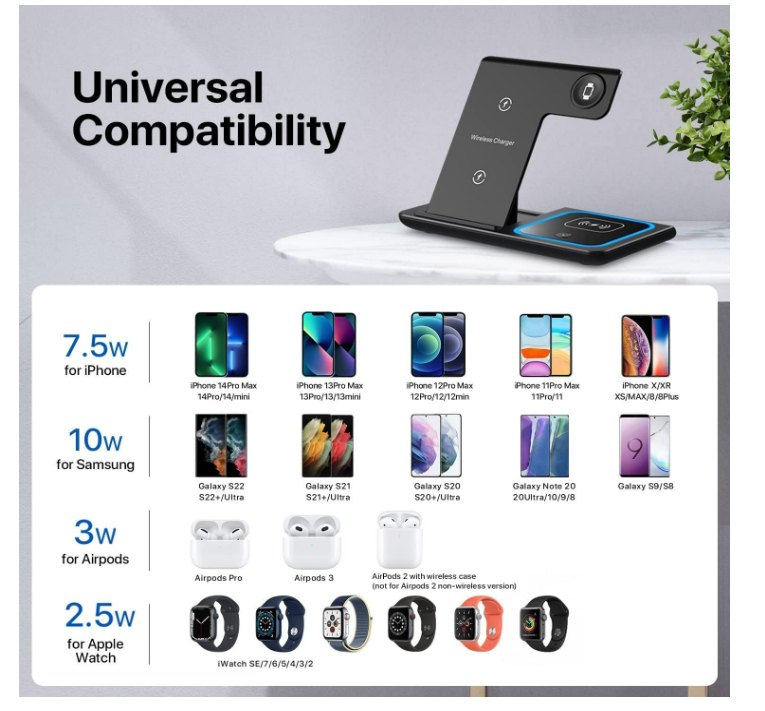 3 in 1 Wireless Charging Dock for iPhone 15/14/13/12, Apple Watch, AirPods