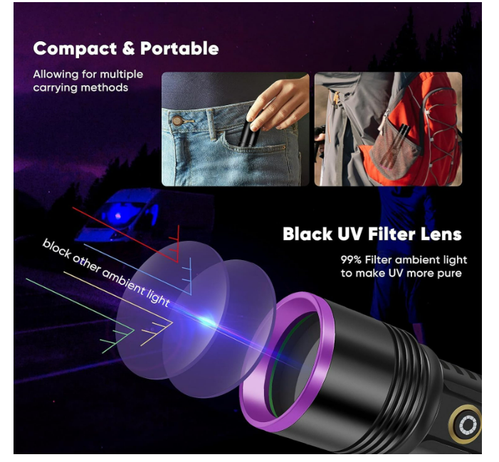 30W 365nm UV Torch Light USB Rechargeable Black Light Torches High Power UV Light for Resin Curing,Pet Urine Detection,Bed Bugs(Black) - Chronus