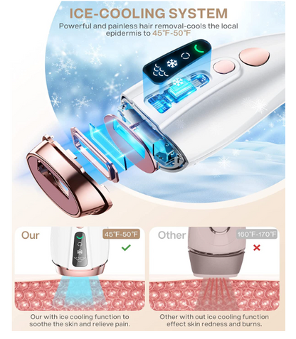 IPL Hair Removal Device with Ice Cooling, Unlimited Flashes, 6 Energy Levels – At-Home Laser Hair Removal for Women and Men