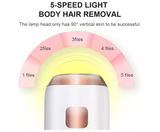 Laser Hair Removal for Women Permanent, Painless atHome IPL Hair Removal Device Upgraded to 999,999 Flashes, 5 Level Energy Adjustable(White) - Chronus
