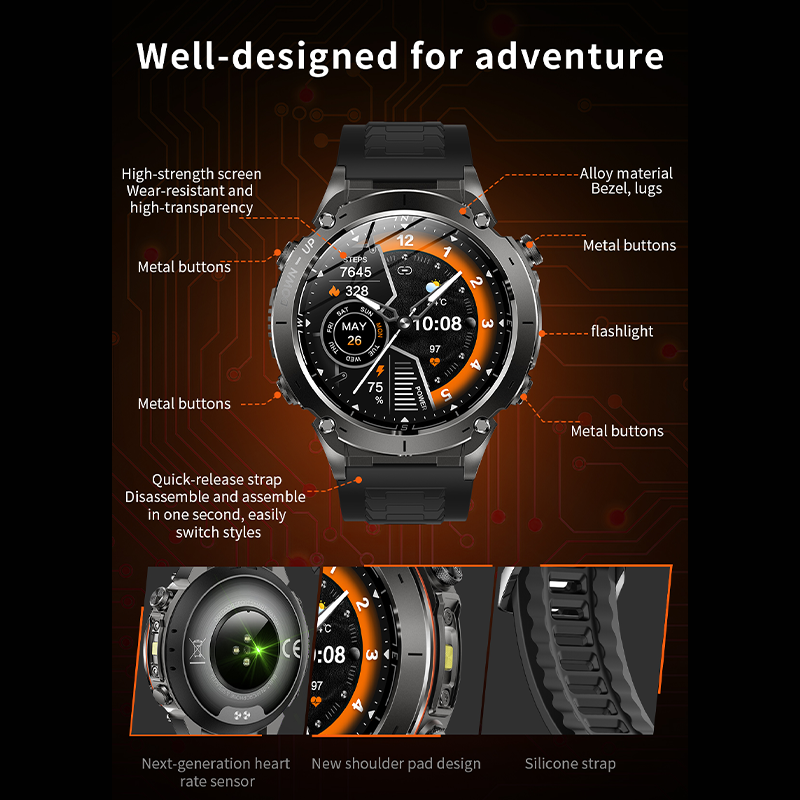 Y101 GPS Sports Smartwatch with 3ATM Waterproof AMOLED Display & Swimming Modes