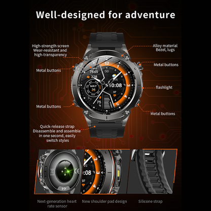 Y101 GPS Sports Smartwatch with 3ATM Waterproof AMOLED Display & Swimming Modes