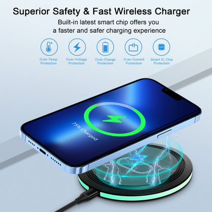 Wireless Charger Samsung Fast Charging Pad for Samsung Galaxy S24/S23 Ultra /S22/S21/Z Flip 6 5,15W Wireless Charging Pad for iPhone 15 14