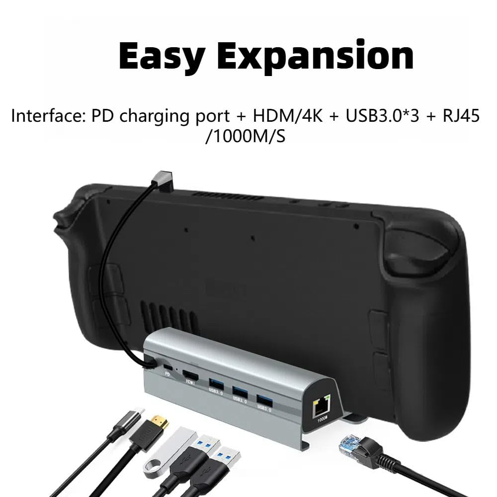 Expansion Dock for ROG Ally X Gaming Handheld, 3 USB 3.0, HDMI, Gigabit Ethernet, Fast Charging(Gray) - Chronus