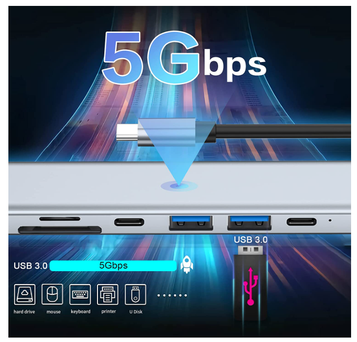 USB C Hub 7 in 1, USB C Adapter with 4K HDMI, Two USBC Ports, sliver - Chronus