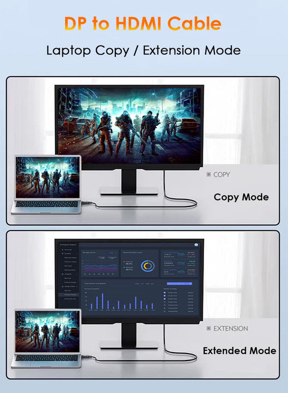 DisplayPort to HDMI Cable 6ft, 4K DP to HDMI Cable Adapter, Uni-Directional DP 1.2 to HDMI 1.4 Cable Compatible with PC TV Monitor Projector Laptop Dell HP and More(Black) - Chronus
