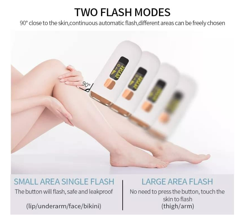 Laser Hair Removal for Women Permanent, Painless atHome IPL Hair Removal Device Upgraded to 999,999 Flashes, 5 Level Energy Adjustable(White)