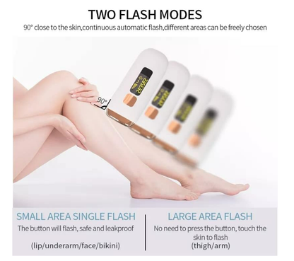 Laser Hair Removal for Women Permanent, Painless atHome IPL Hair Removal Device Upgraded to 999,999 Flashes, 5 Level Energy Adjustable(White)