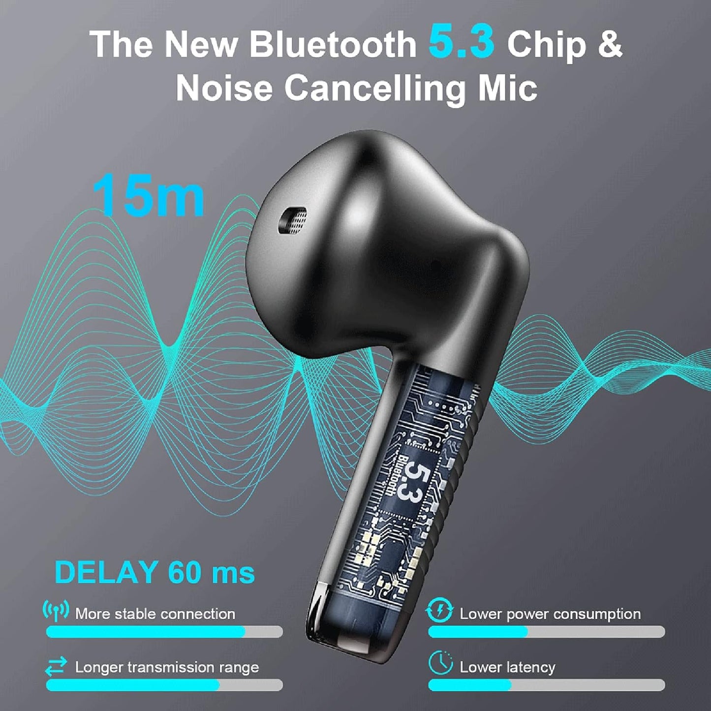 Wireless Earbuds, Bluetooth 5.3 Earbuds Stereo Bass, Bluetooth Headphones in Ear Noise Cancelling Mic, Earphones IP7 Waterproof Sports, 32H Playtime USB C Mini Charging Case Ear Buds for Android iOS