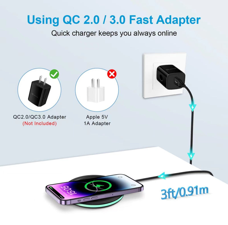 Wireless Charger Samsung Fast Charging Pad for Samsung Galaxy S24/S23 Ultra /S22/S21/Z Flip 6 5,15W Wireless Charging Pad for iPhone 15 14