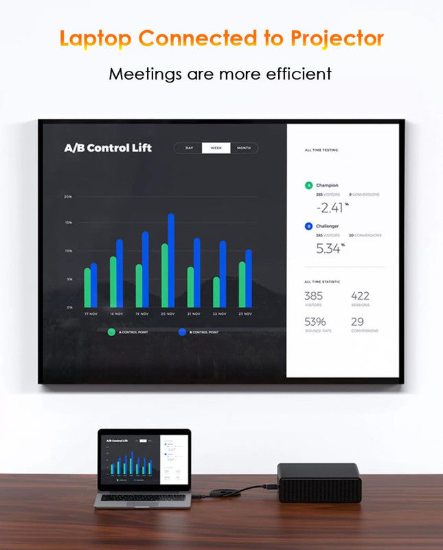 DisplayPort to HDMI Cable 6ft, 4K DP to HDMI Cable Adapter, Uni-Directional DP 1.2 to HDMI 1.4 Cable Compatible with PC TV Monitor Projector Laptop Dell HP and More(Black) - Chronus