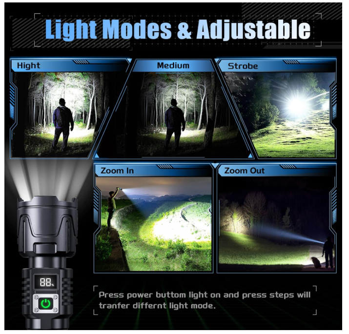 Rechargeable Flashlights High Lumens 90000LM Super Bright Flashlight Zoomable Waterproof Handheld Flashlights for Emergencies (Black) - Chronus