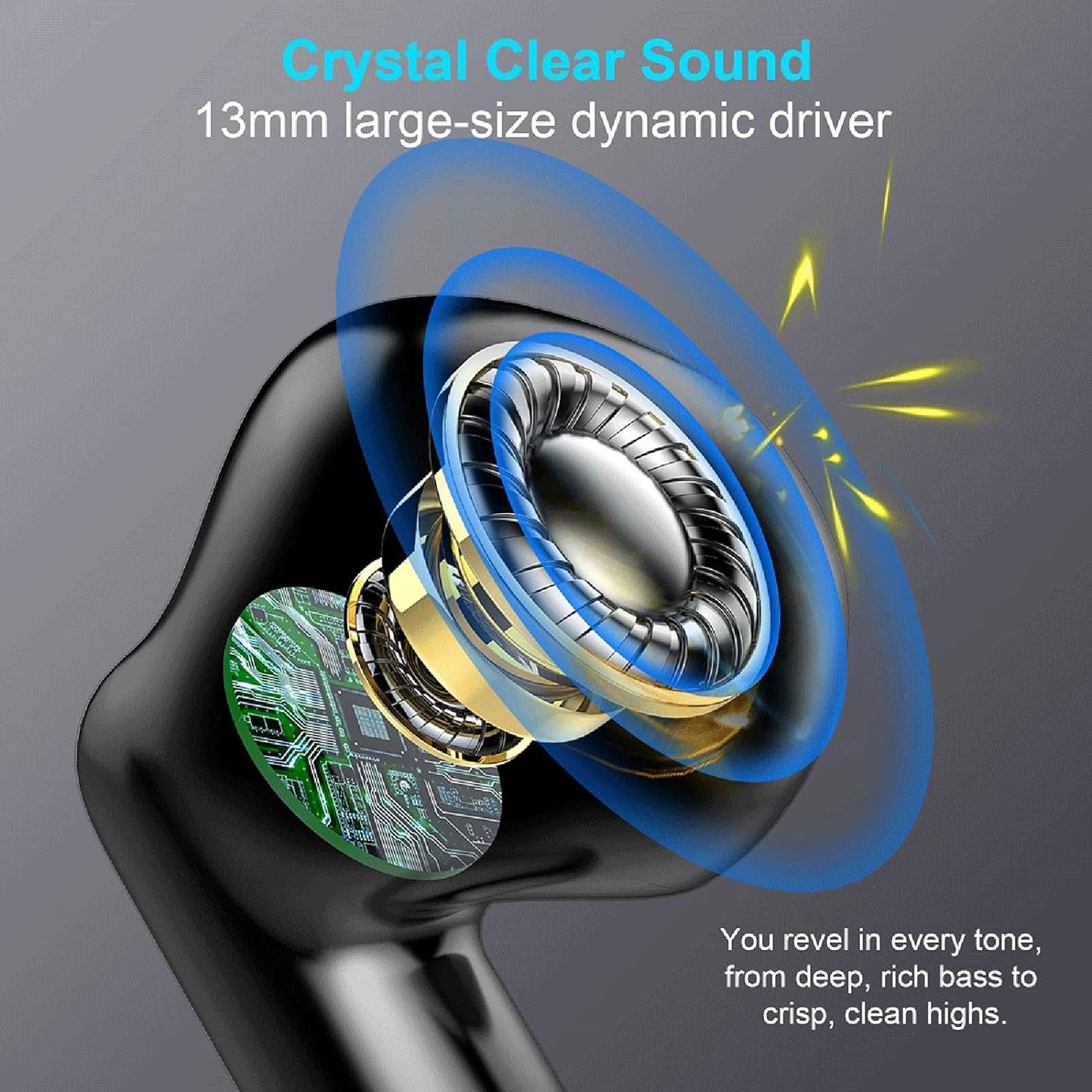 Wireless Earbuds, Bluetooth 5.3 Earbuds Stereo Bass, Bluetooth Headphones in Ear Noise Cancelling Mic, Earphones IP7 Waterproof Sports, 32H Playtime USB C Mini Charging Case Ear Buds for Android iOS
