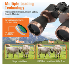 20x50 Binoculars for Adults HD High Powered Professional Binoculars for Bird Watching Travel Stargazing Concerts Outdoor Sports (Black) - Chronus