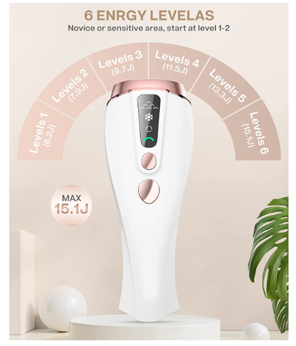 IPL Hair Removal Device with Ice Cooling, Unlimited Flashes, 6 Energy Levels – At-Home Laser Hair Removal for Women and Men