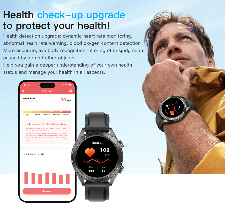 Smart Watch 1.43-inch AMOLED Large Screen, IP68 Waterproof, Women's Health Reminder, Chat-GPT