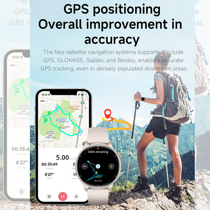 Smartwatch Y25 GPS AMOLED with 3ATM Waterproof Support Swimming Mode