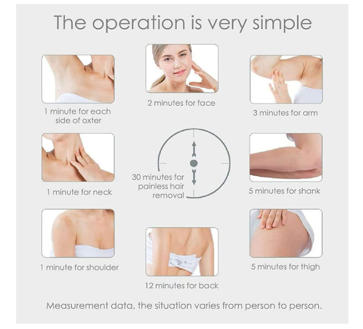Portable IPL Hair Removal Device – 5-Min Fast Full Body Treatment, Permanent Results, No Refills Needed