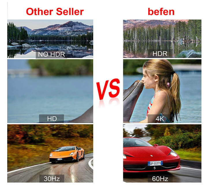 4K 60HZ HDMI Splitter,HDMI 2.0 Splitter for Dual monitors, Black - Chronus