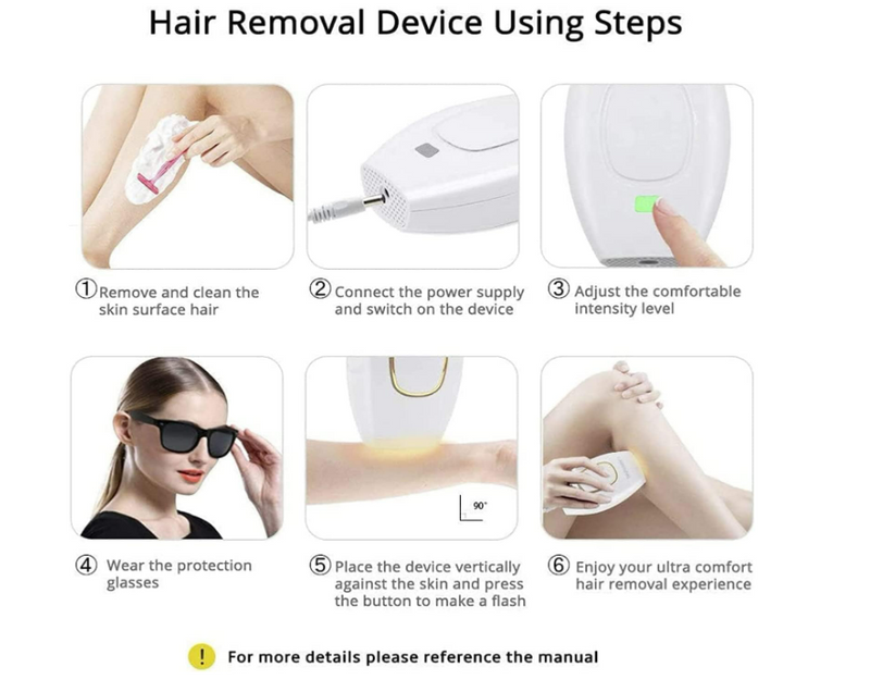 Portable IPL Hair Removal Device – 5-Min Fast Full Body Treatment, Permanent Results, No Refills Needed