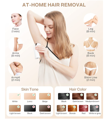 IPL Hair Removal Device with Ice Cooling, Unlimited Flashes, 6 Energy Levels – At-Home Laser Hair Removal for Women and Men