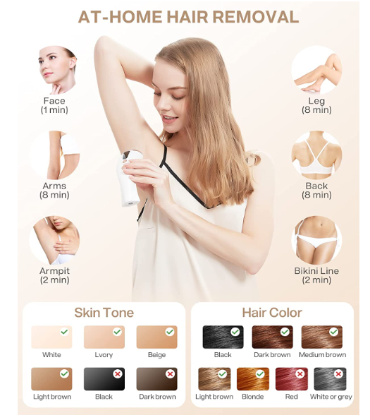 IPL Hair Removal Device with Ice Cooling, Unlimited Flashes, 6 Energy Levels – At-Home Laser Hair Removal for Women and Men