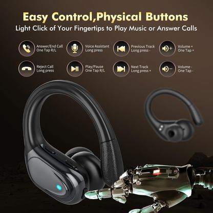 Wireless Earbuds Bluetooth Headphones 80hrs Playback Ear Buds Power Display with Noise Canceling Mic with Ear Hooks for Sports/Workout/Running