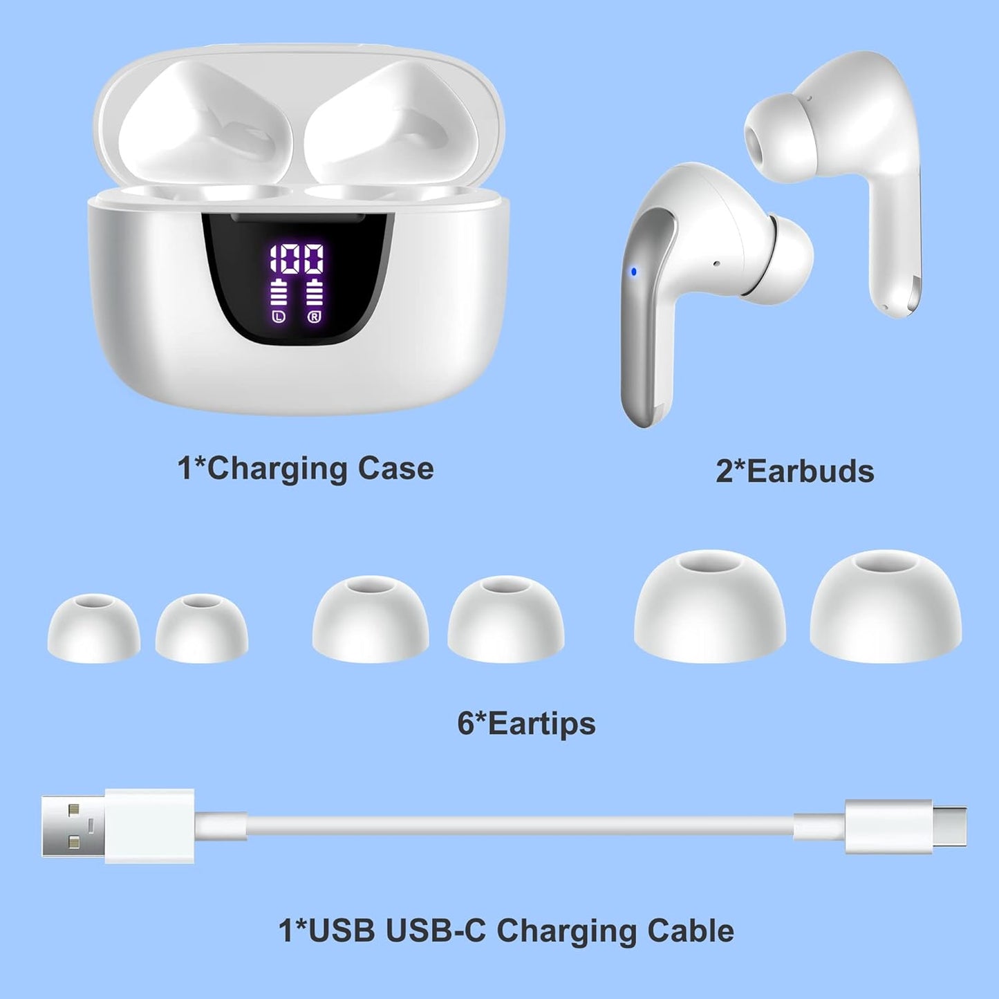Wireless Earbuds 76Hrs Playtime Ear Buds with LED Power Display Charging Case Stereo Waterproof Sports Headset with Mic for Phone Laptop