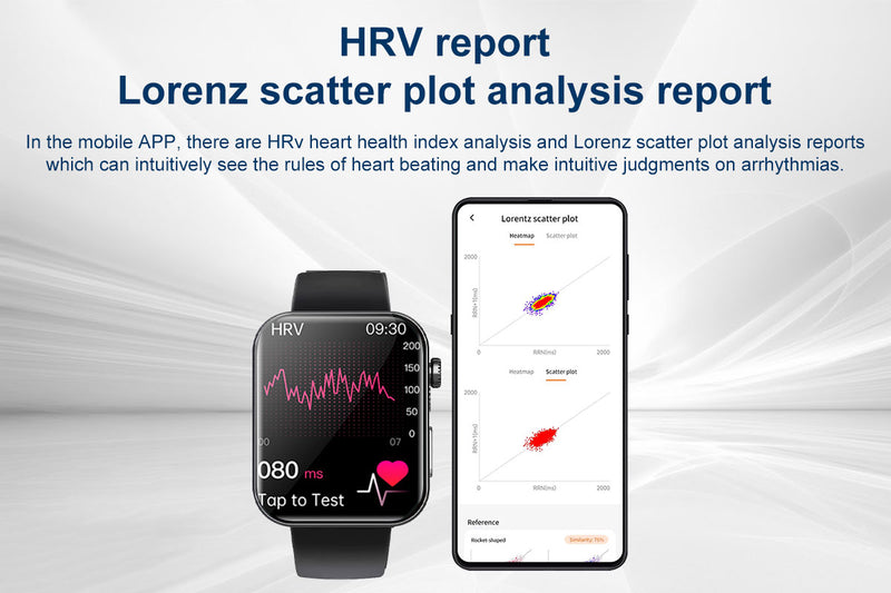 Chronus Medical-Grade Smartwatch, ECG electrocardiogram, HRV report, 24-hour dynamic heart rate monitoring