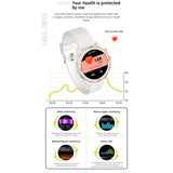 Smartwatch with Step Tracking Heart Rate Blood Oxygen Sensor 1.27" IPS TFT