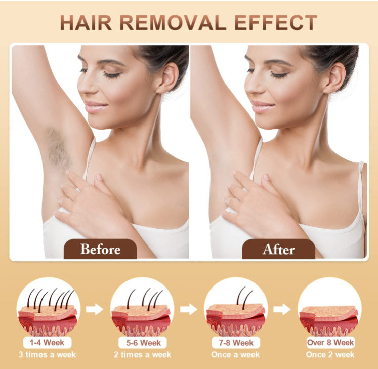 IPL Hair Removal Device, with 9 Energy Level,999,000 Flashes,3 Function, Laser Permanent Hair Remover Painless, White