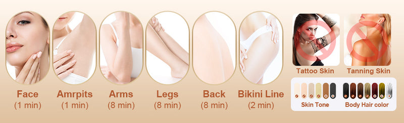IPL Hair Removal Device, with 9 Energy Level,999,000 Flashes,3 Function, Laser Permanent Hair Remover Painless, White