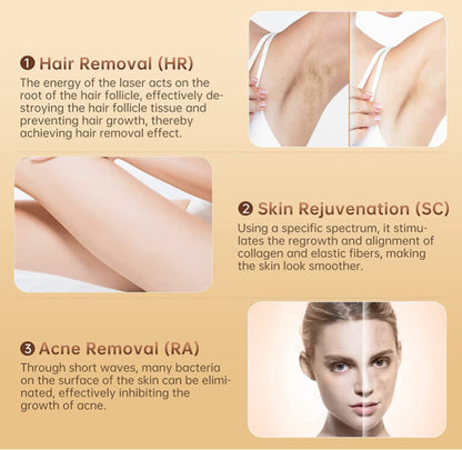 IPL Hair Removal Device, with 9 Energy Level,999,000 Flashes,3 Function, Laser Permanent Hair Remover Painless, White